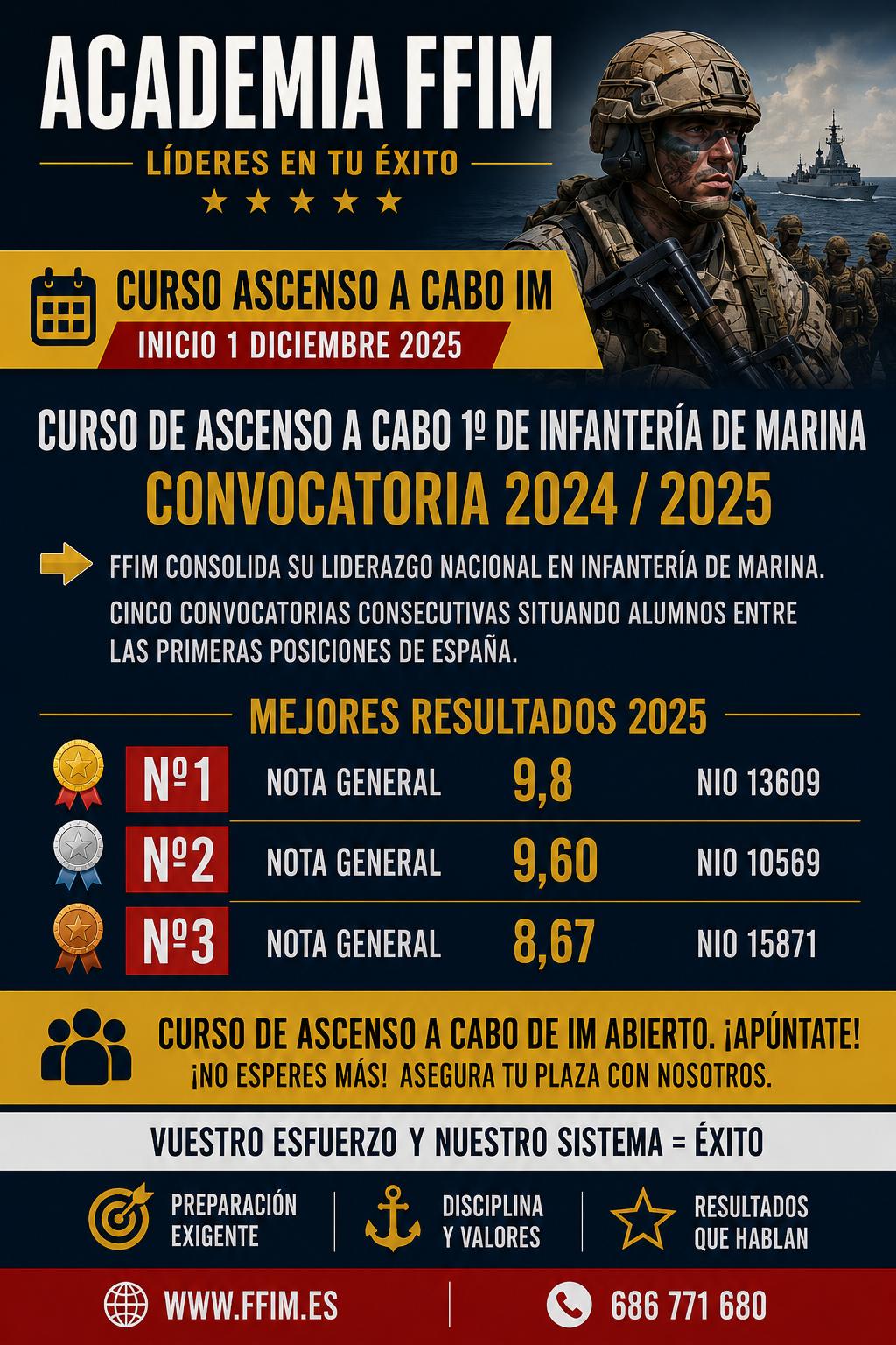 Curso de Ascenso Cabo 1º IM